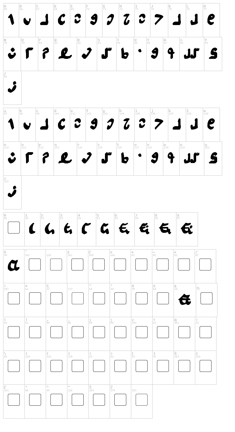 Semphari font map